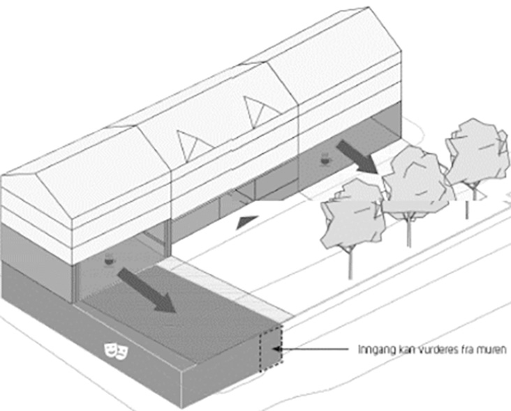 Det politiske vedtaket kan bli at Ungdom og fritid med Metropolis og helsestasjon flyttes fra Nytorget 1 til Nytorget 17. For å dekke arealbehovet vil jugendbygget få nye tilbygg på begge sider samt storsal under bakken. På styremøte i Stavanger Utvikling KF ble det informert om at dette kan koste 152 millioner pluss kjøp av Nedre Dalgate 2.